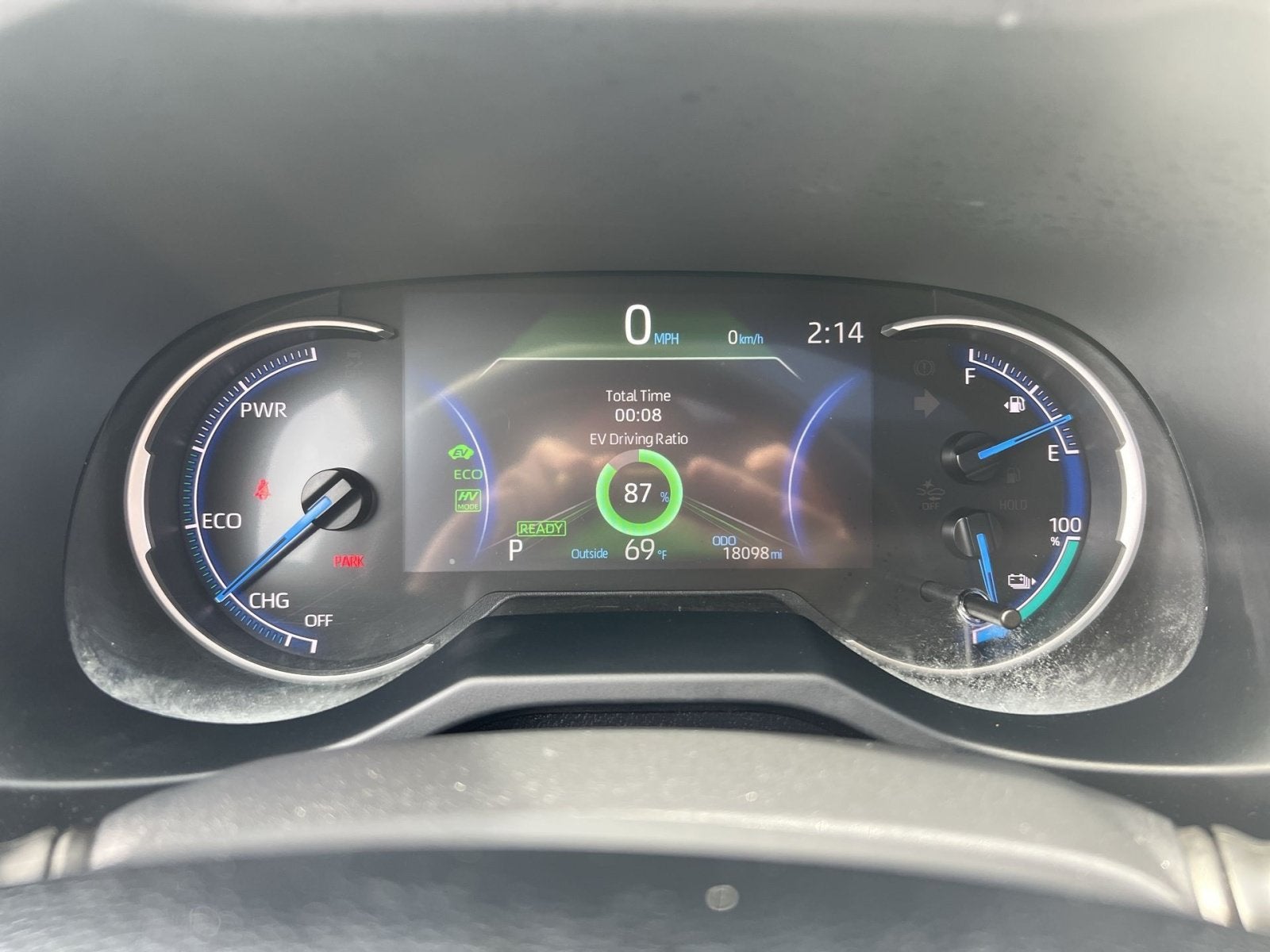 2023 Toyota RAV4 Prime SE